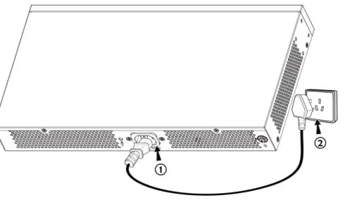 GRANDSTREAM-GWN7811P-Enterprise-Layer-3-Managed-Network-Switch-fig 6