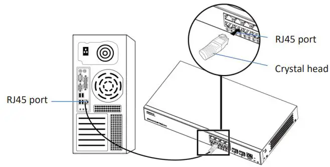 GRANDSTREAM-GWN7811P-Enterprise-Layer-3-Managed-Network-Switch-fig 9