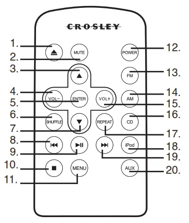 CROSLEY CR3012A Shelf System - REMOTE