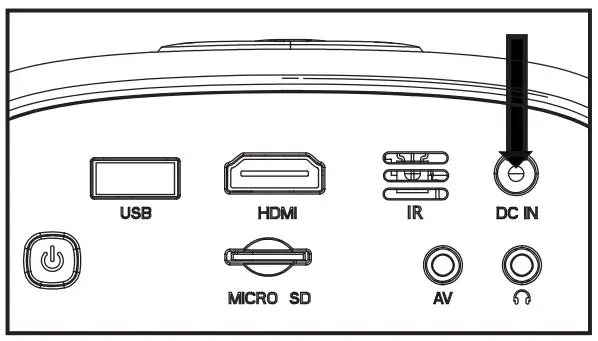 BLAUPUNKT BP480PP 480p Mini Projector - Plug in the power adaptor into back