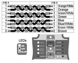 TRIPLETT CTX200 RJ45 Coax Cable Tester - Good Cables 2