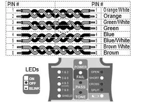 TRIPLETT CTX200 RJ45 Coax Cable Tester - Pair 3