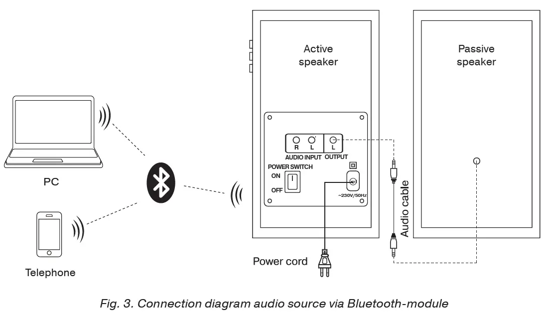 SVEN-SPS-701-2-0-Multimedia-Speaker-System-FIG-5