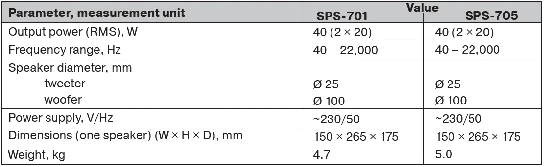 SVEN-SPS-701-2-0-Multimedia-Speaker-System-FIG-7