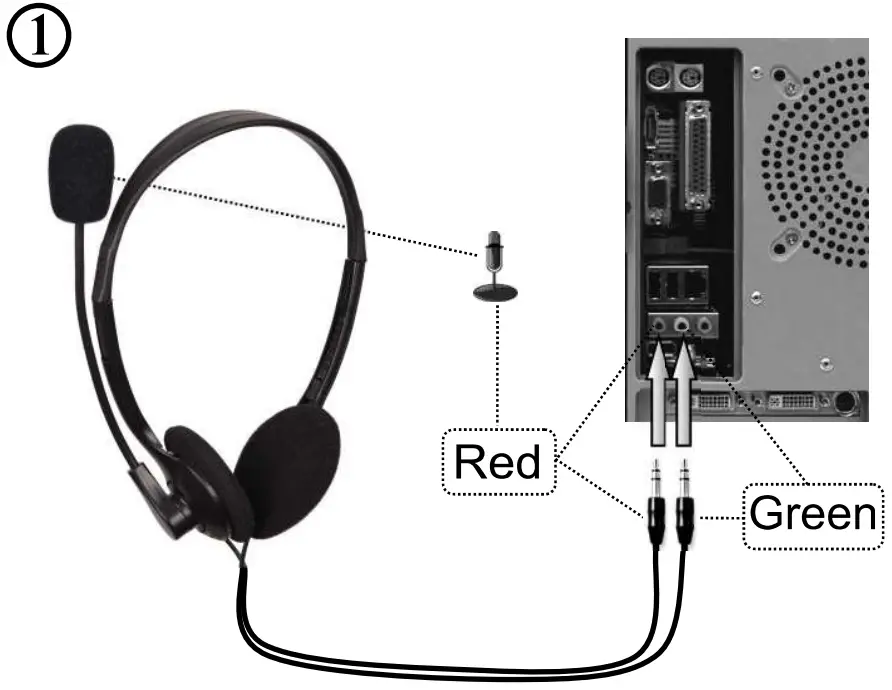 GEMBIRD MHS 123 Stereo Headset with Volume Control - Figure 1
