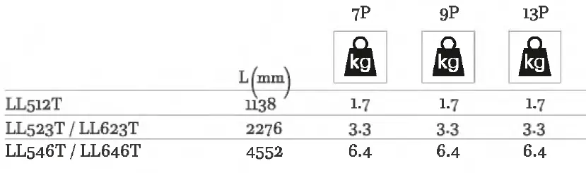 PHILIPS-LL600T-Maxos-Fusion-Light-34