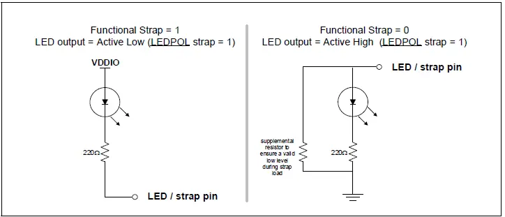 MICROCHIP-LAN8814-Hardware-Design-Checklist-FIG-10