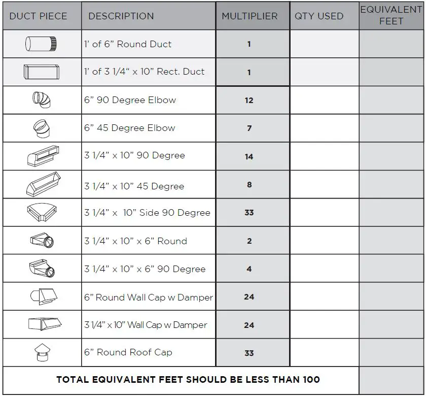 XOI3015SC-Cabinet-Insert-Range-Hood-FIG 1