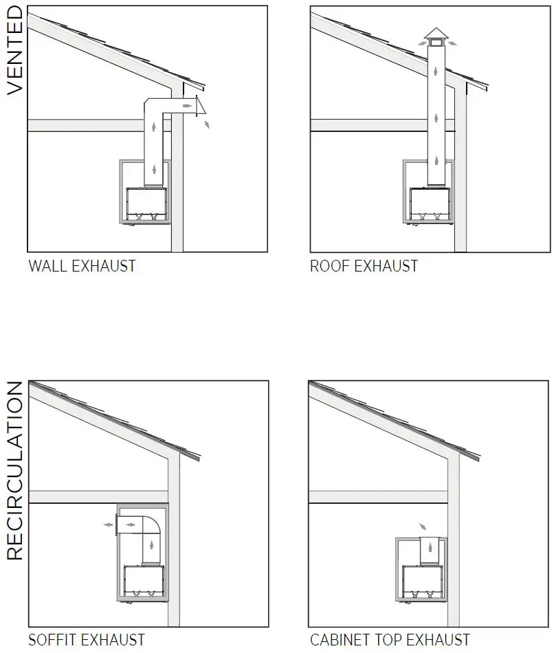 XOI3015SC-Cabinet-Insert-Range-Hood-FIG 2