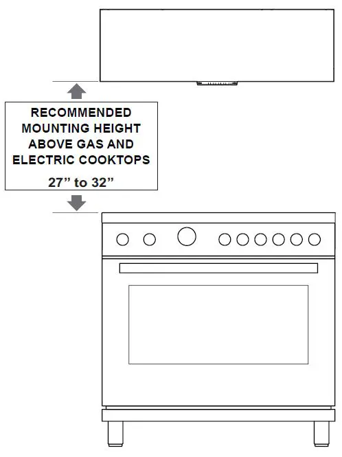 XOI3015SC-Cabinet-Insert-Range-Hood-FIG 6