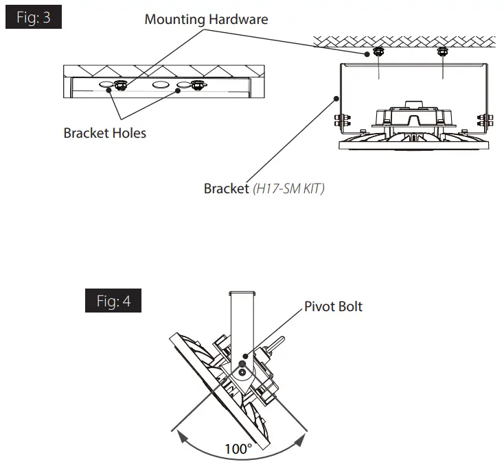 RAB H17 150W High Bay Fixtures - SURFACE MOUNTING