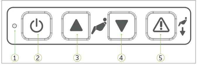 HUMAN CARE HeliQ Fixed Overhead Lift-FIG3