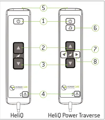 HUMAN CARE HeliQ Fixed Overhead Lift-FIG4