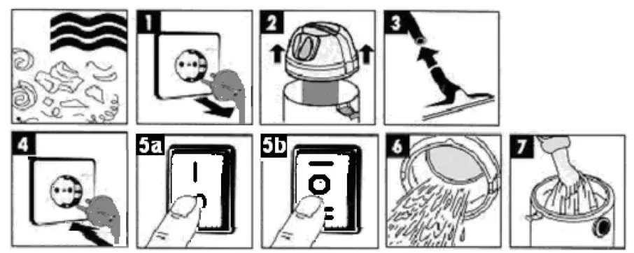 BORMANN BVC3410 Wet and Dry Vacuum Cleaner - Clening