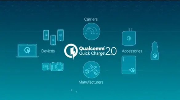 Qualcomm Quick Charge Technology Device List