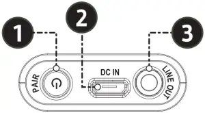 naxa-NAB-4002-Wireless-Audio-Adapter-with-Bluetooth-for-iPod/iPhone-Dock-and-AUX-Connectors-At-A-Glance