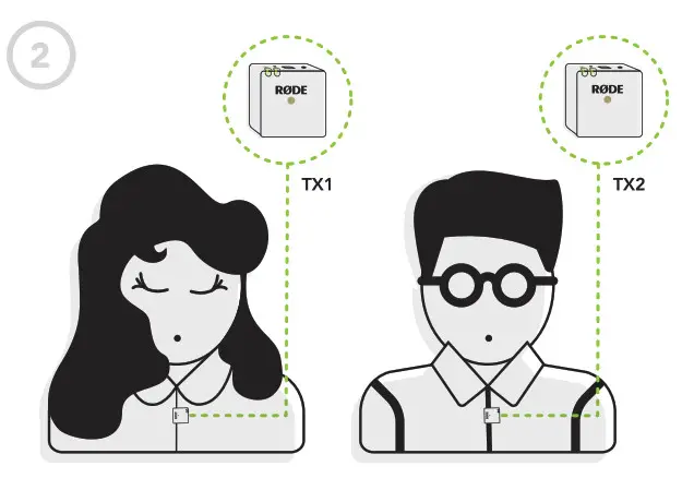RODE Wireless GO II Transmitter - Product Overview 2