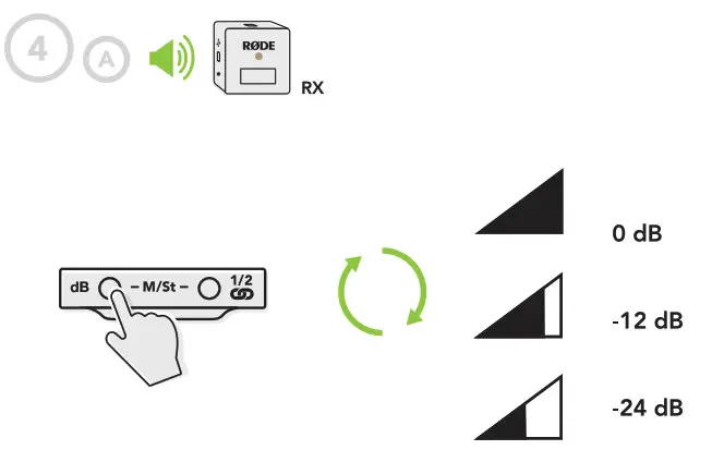 RODE Wireless GO II Transmitter - Product Overview 5