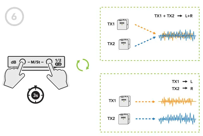 RODE Wireless GO II Transmitter - Product Overview 8