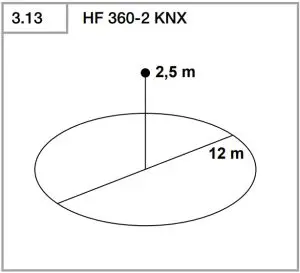 Assembly Instructions