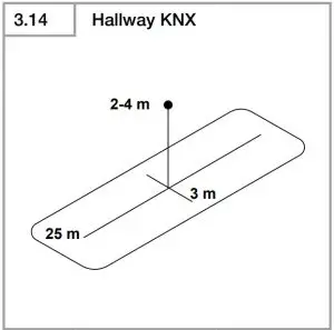 Assembly Instructions