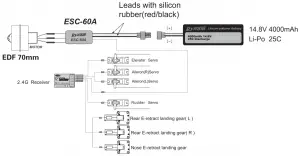 Control-Throw-Setting