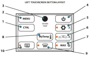 Aerpro Integrated Touch Screen Control- BUTTONLAYOUT