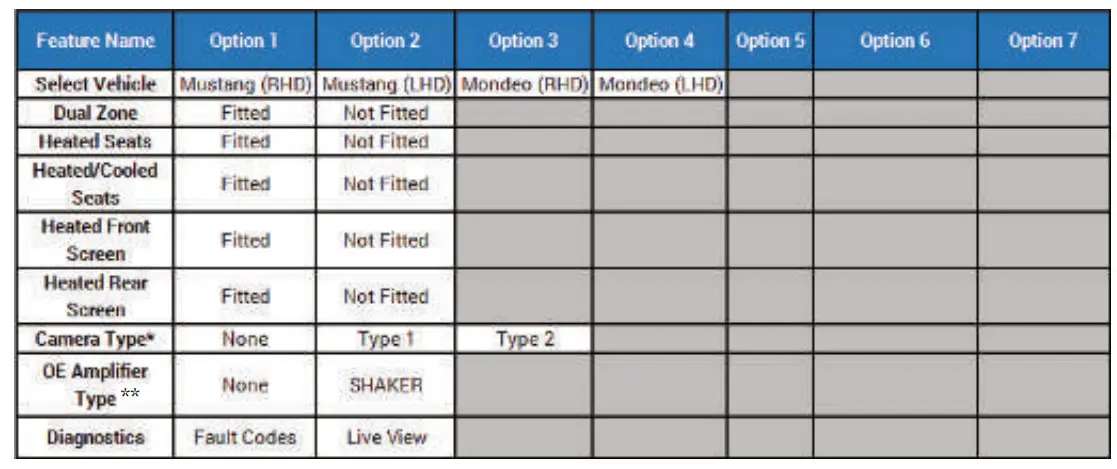 Aerpro Integrated Touch Screen Control-table1