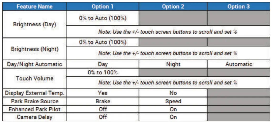 Aerpro Integrated Touch Screen Control-table2
