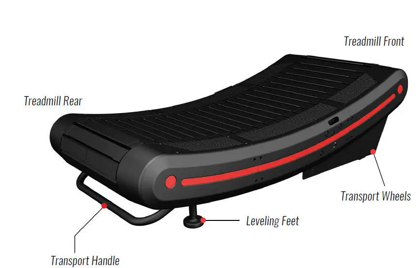 SB Fitness CT700 Full Commercial Club Rated Self-Generated Curved Treadmill fig2
