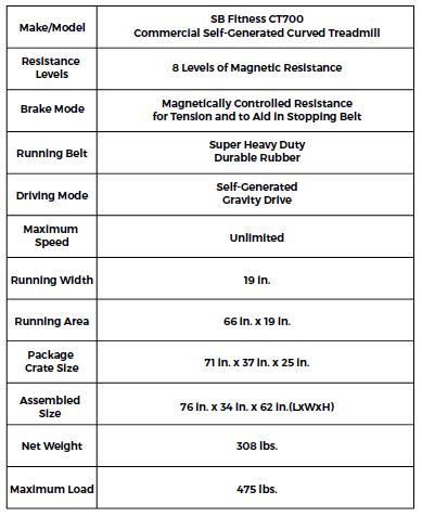 SB Fitness CT700 Full Commercial Club Rated Self-Generated Curved Treadmill fig9