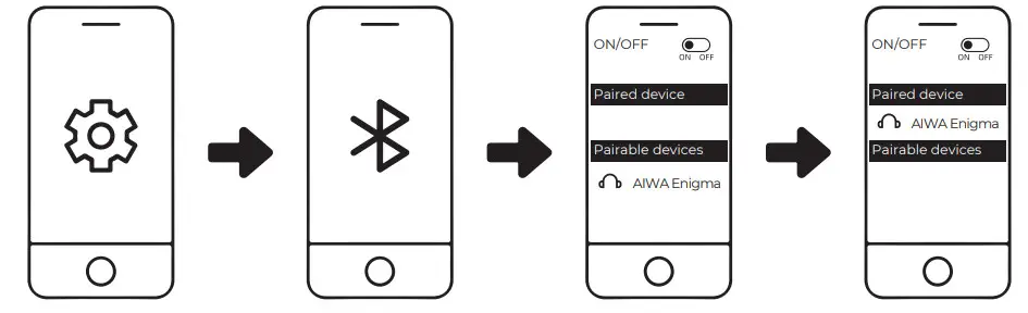 aiwa MI-X450 Pro Enigma Speaker-Connecting the Product
