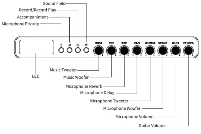 aiwa MI-X450 Pro Enigma Speaker-Overview 2