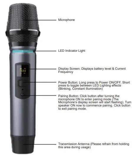 aiwa MI-X450 Pro Enigma Speaker-Overview 4