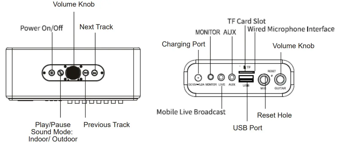 aiwa MI-X450 Pro Enigma Speaker-Overview