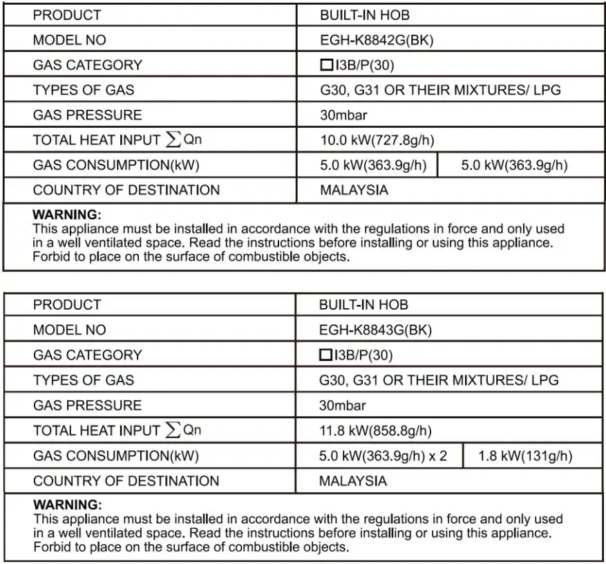 ELBA EGH-K8843G BK Built-In Hob Gas Stove Owner’s Manual - MAIN SPECIFICATION