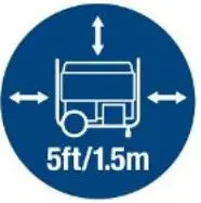 CHAMPION 200914 4250W Fuel Open Frame Inverter User Guide - Keep all objects at least 5 feet