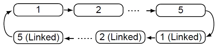 Icom VHF Transceiver IC-V10MR 11