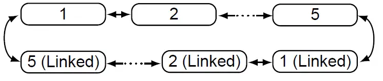 Icom VHF Transceiver IC-V10MR 12