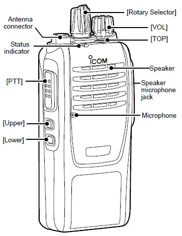 Icom VHF Transceiver IC-V10MR 7