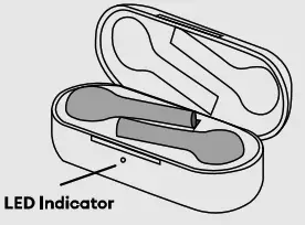 ZIZO Venture Built for Adventure Wireless Earbuds- Charging