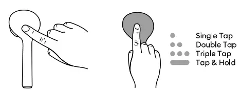 ZIZO Venture Built for Adventure Wireless Earbuds- Controls