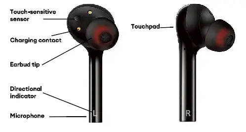 ZIZO Venture Built for Adventure Wireless Earbuds- layout