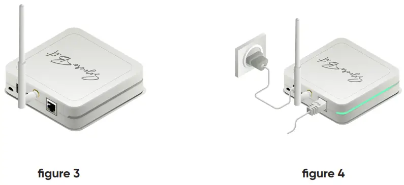 Launch Pad SBCHAM Chameleon Gateway - Preparing your Gateway