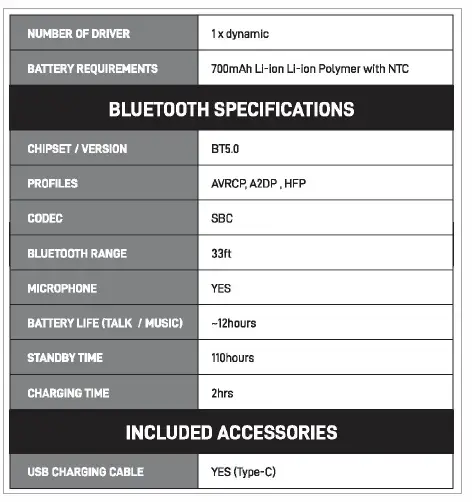 Soul Electronics SCL04-01 Sync Conference Speaker fig5
