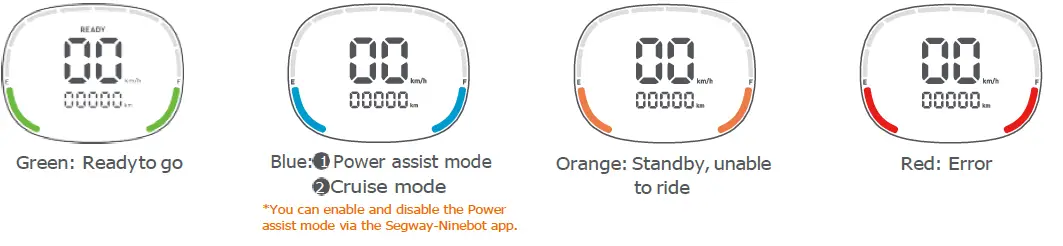 SEGWAY B Series eMoped Scooter fig 11