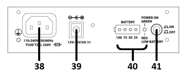 qtx DELTA-200 Performance PA with Bluetooth User Manual - Power input