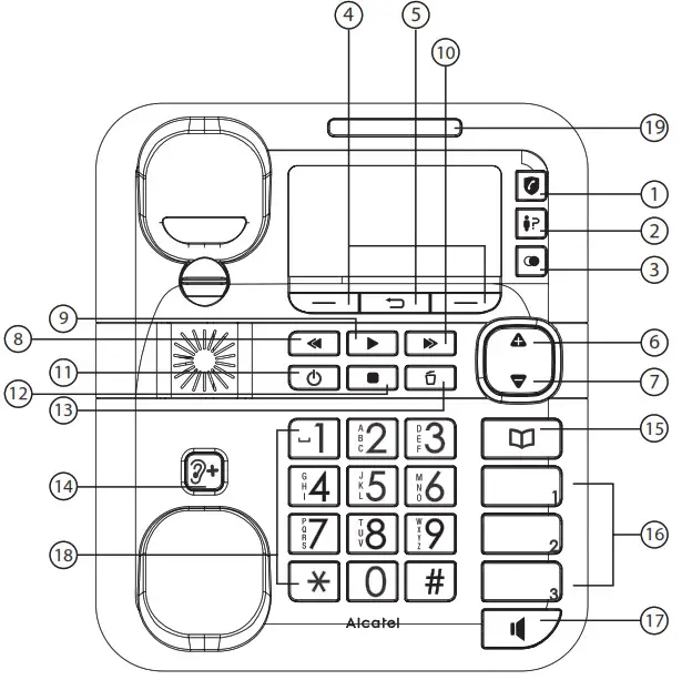 alcatel XL785 Voice Combo - Base Station Overview