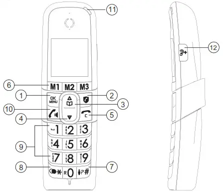 alcatel XL785 Voice Combo - Handset Overview