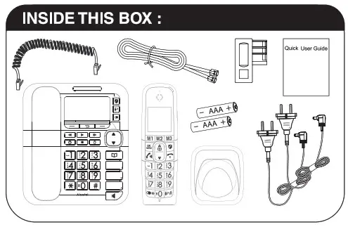 alcatel XL785 Voice Combo - Repeating items
